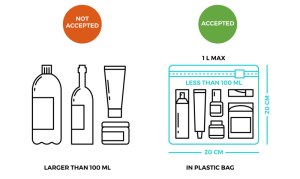 cara-bawa-bagasi-ke-kabin-air-asia-2